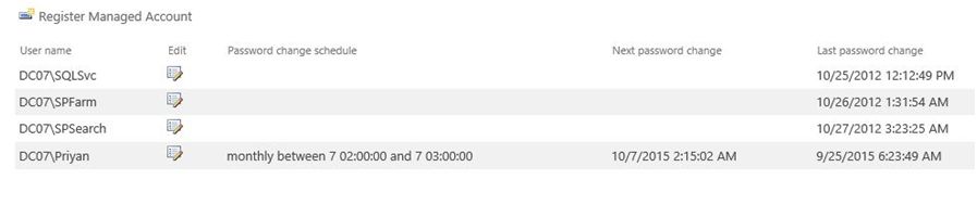 new Managed Account listed